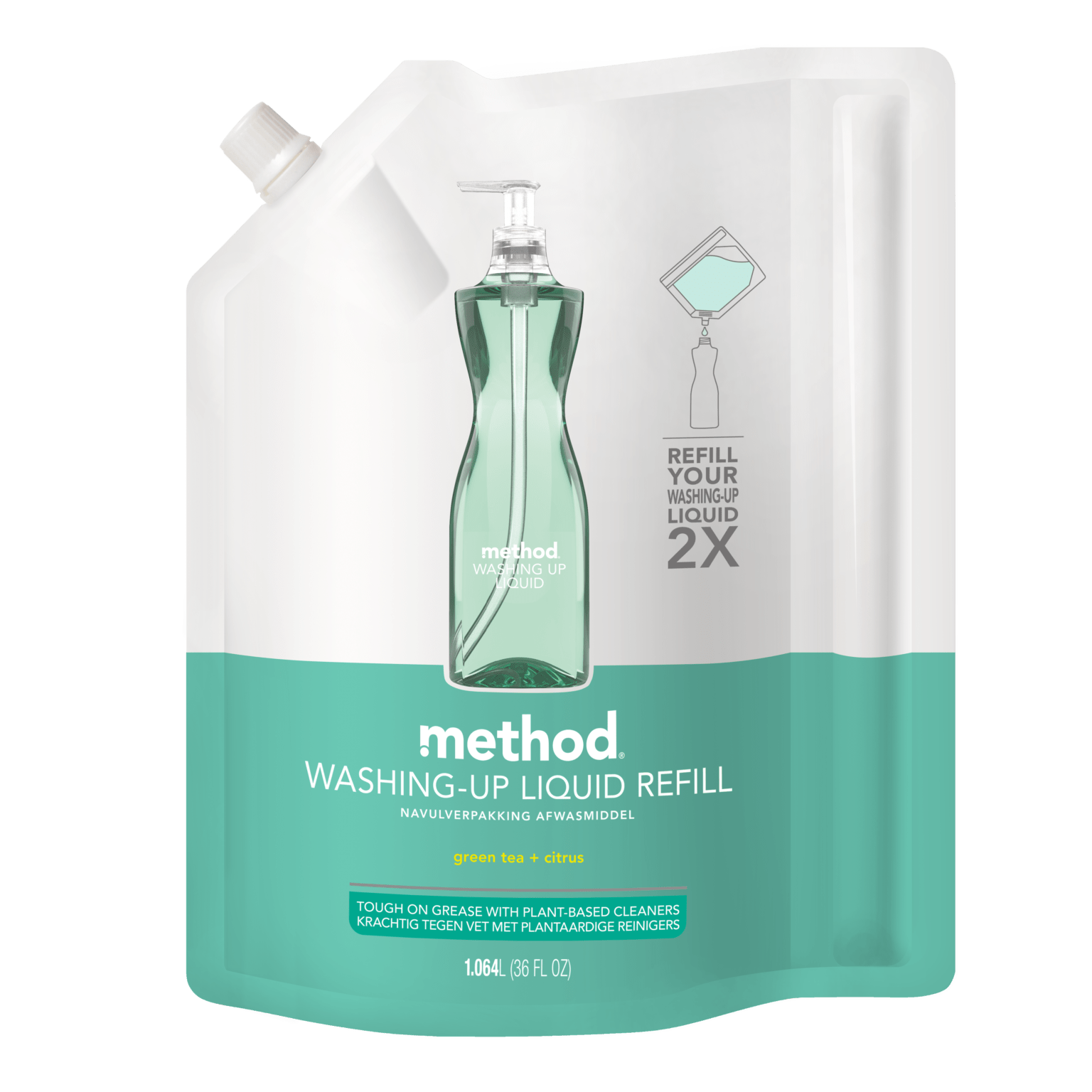 Products Archive Method UK