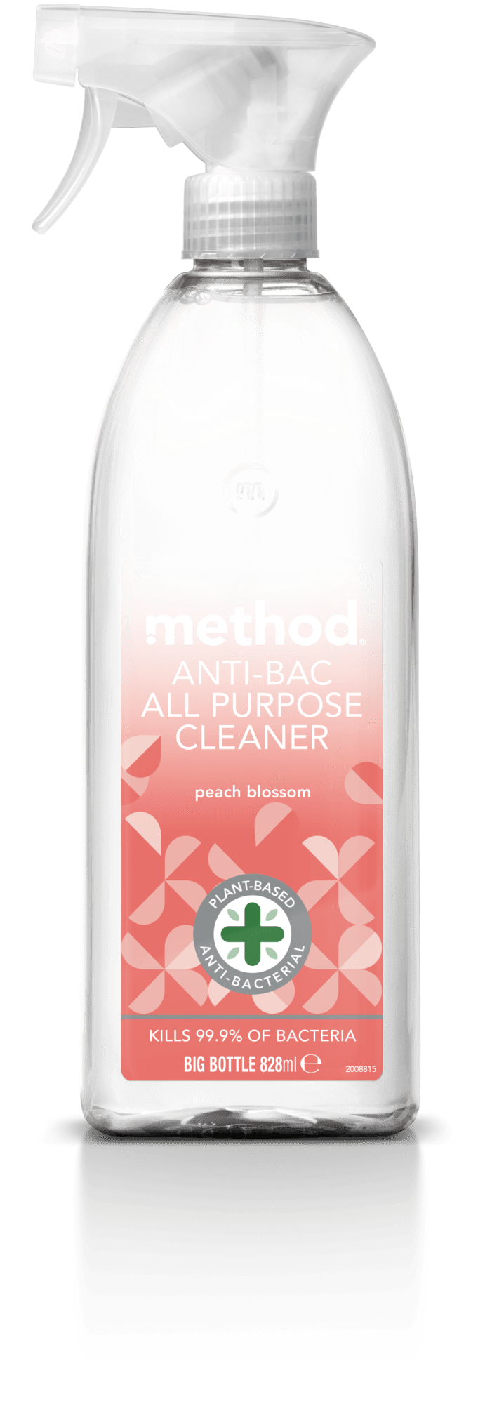 Products Archive Method UK